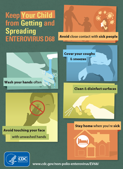 Poster with tips for keeping your child from getting enterovirus.